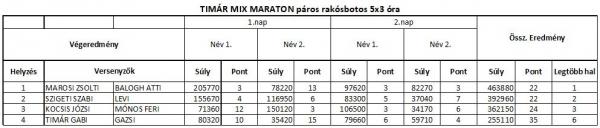 eredmeny.jpg