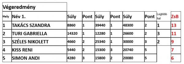 eredmeny1.jpg